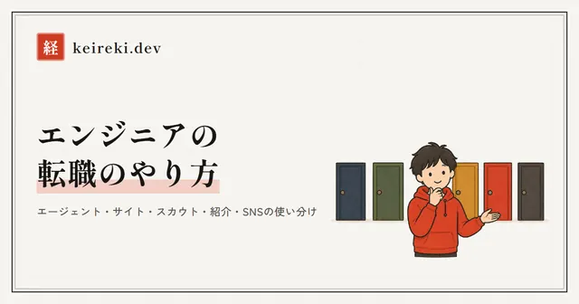転職のやり方ガイド