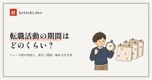 転職活動の期間はどのくらい？