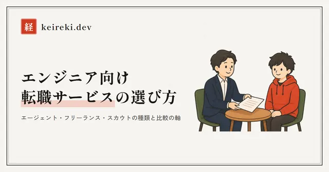 転職サービスの選び方