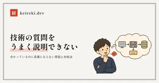 技術の質問をうまく説明できないとき